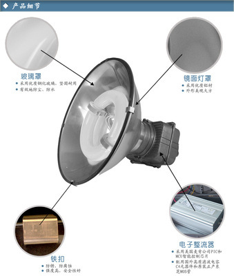 工程照明新選擇 特價批發(fā)大功率照明燈的經(jīng)濟實惠之道