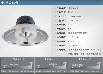 都亮照明 專業批發供應價格實惠、質量可靠的天棚燈
